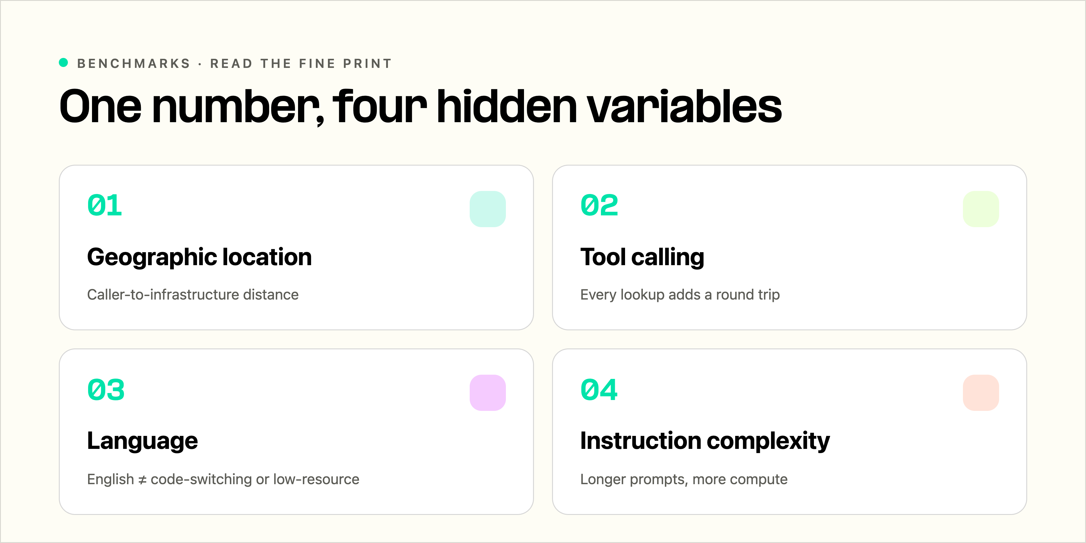 Variables that affect voice AI latency benchmarks