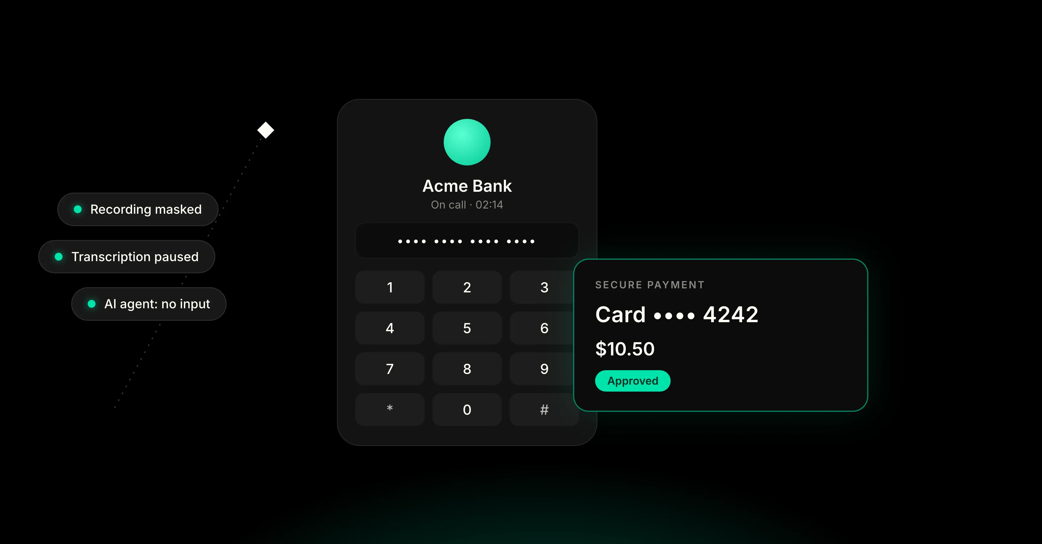 voice payments API