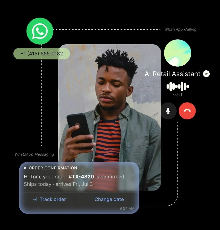 WhatsApp Business API