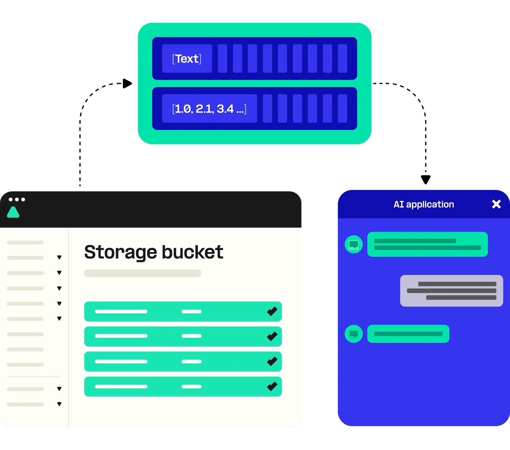 Inference API graphic
