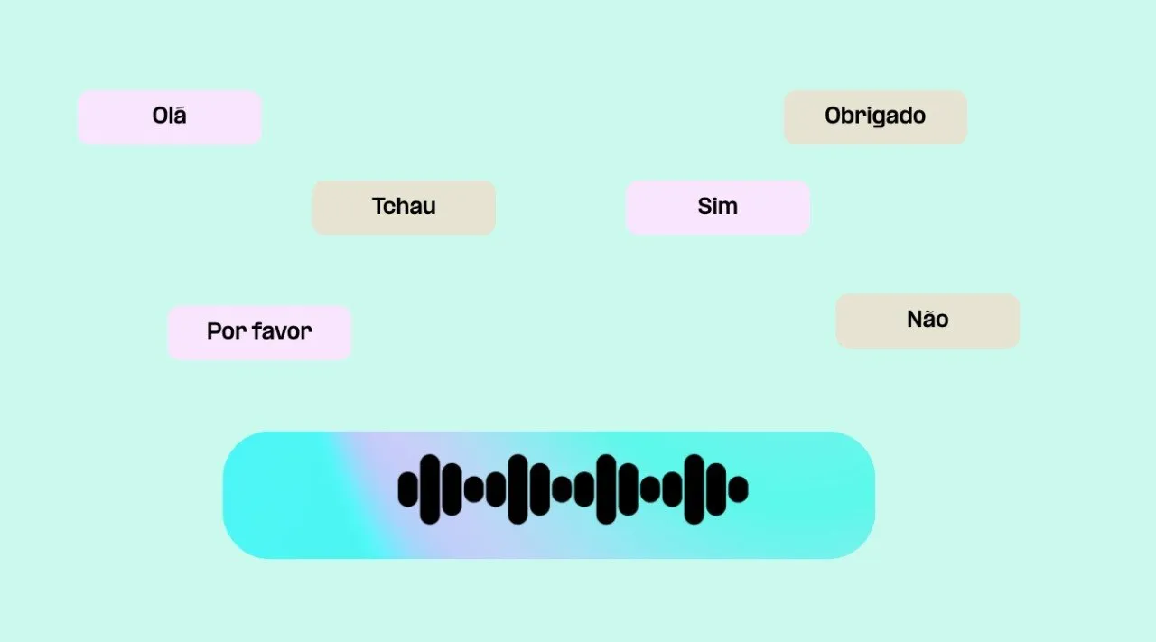 Brazilian Portuguese words - Olá, Obrigado, Tchau, Sim, Por favor, Não - with voice waveform
