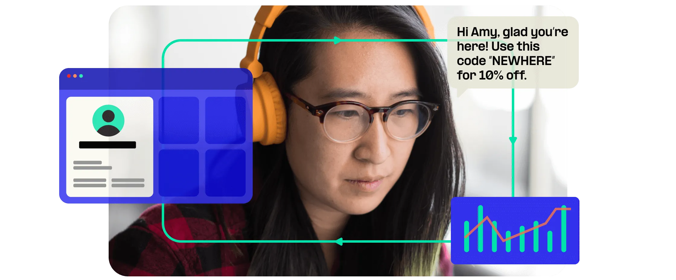 Call center agent sends SMS