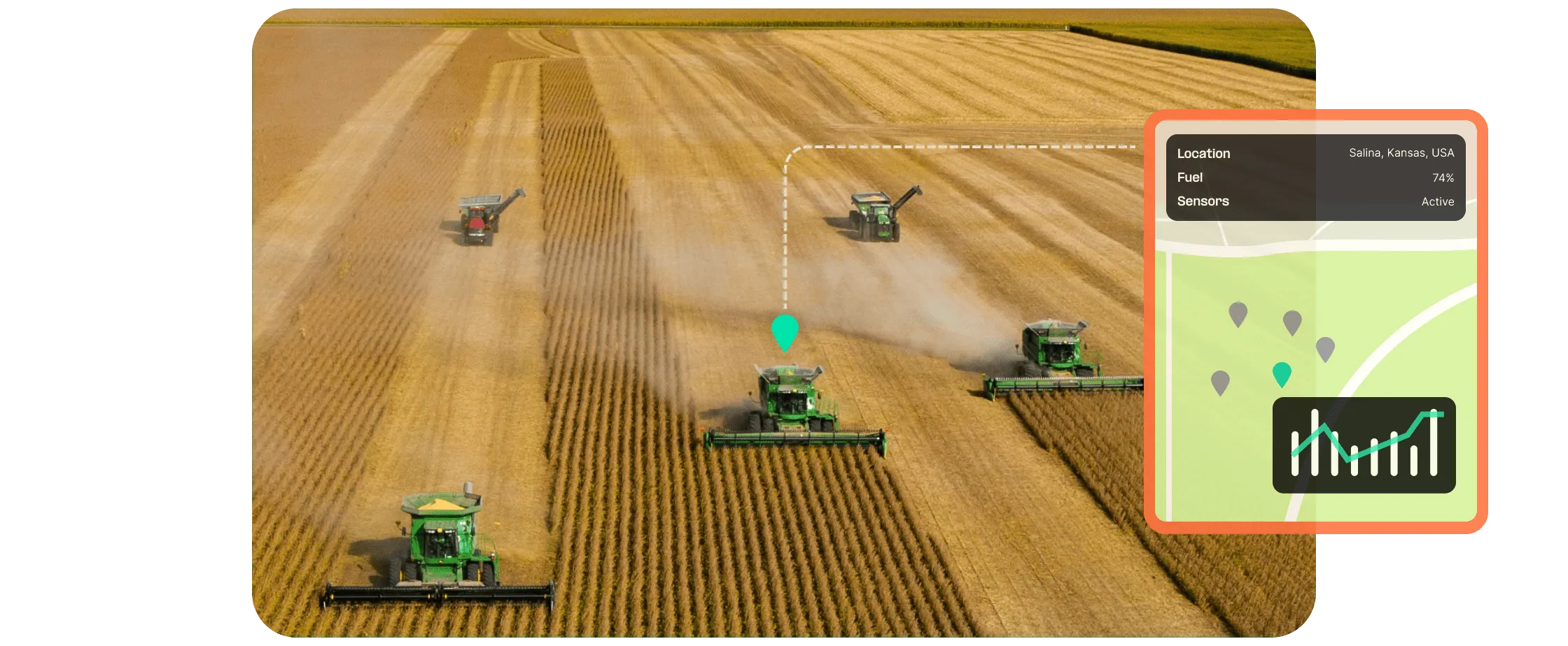 Smart farming machines with GPS tracker and analytics