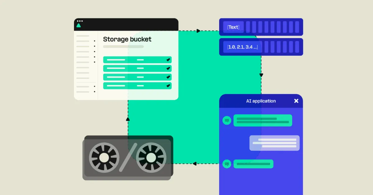 Blog 3 The building blocks for scalable and customizable AI experiences (2).png