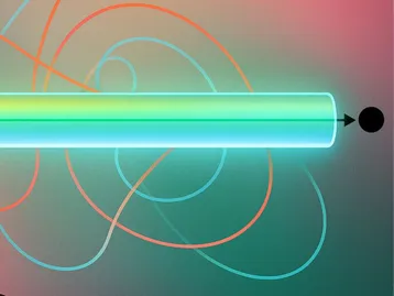 Secure communications