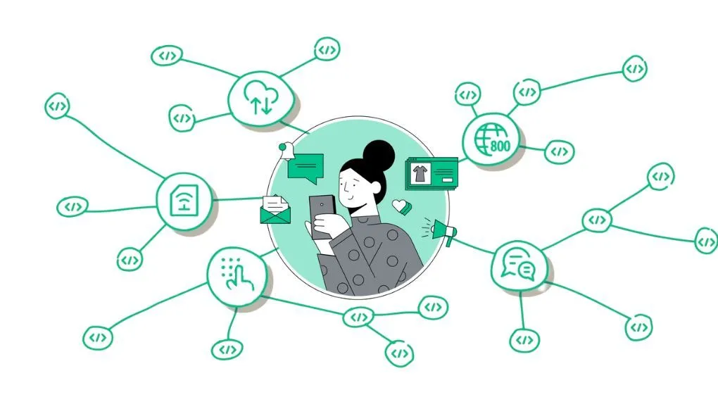 Omnichannel customer experience retail solutions feature image.jpg