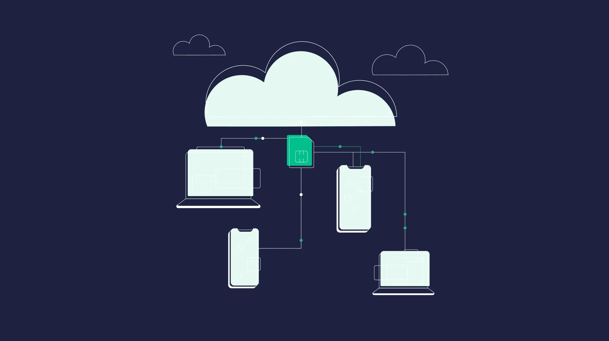 Private-Wireless-Gateways-Tech-Blog (1).png