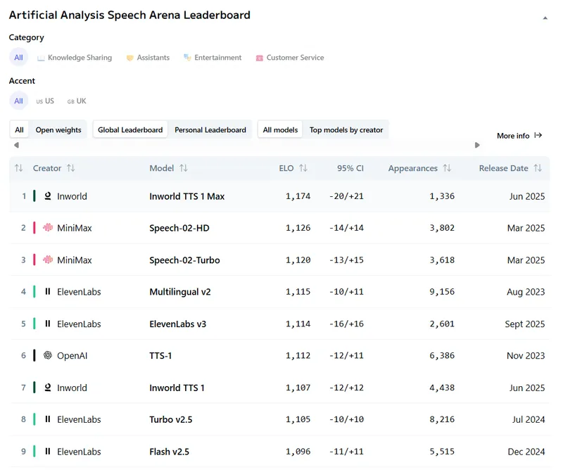 Screenshot 2025-12-10 121037.png