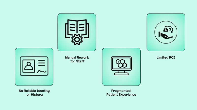 Why voice AI without an EHR integration hits a ceiling