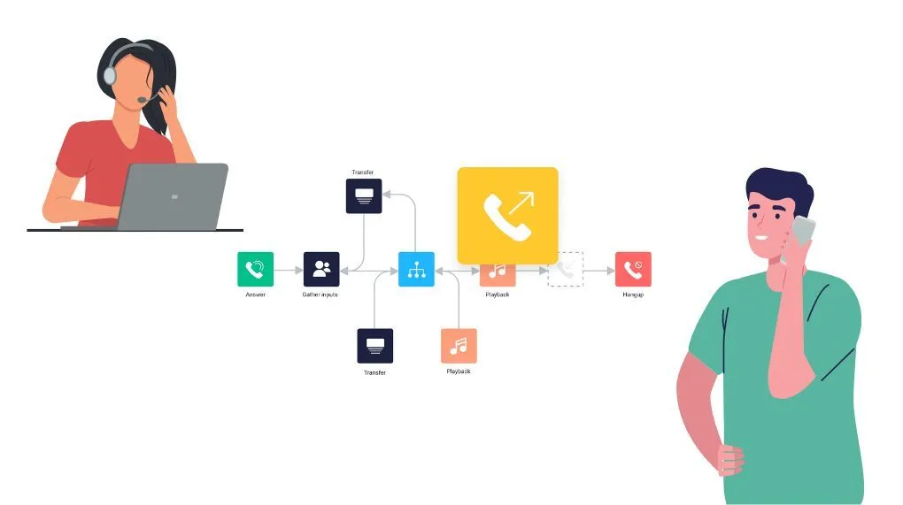 call menu feature image.jpg