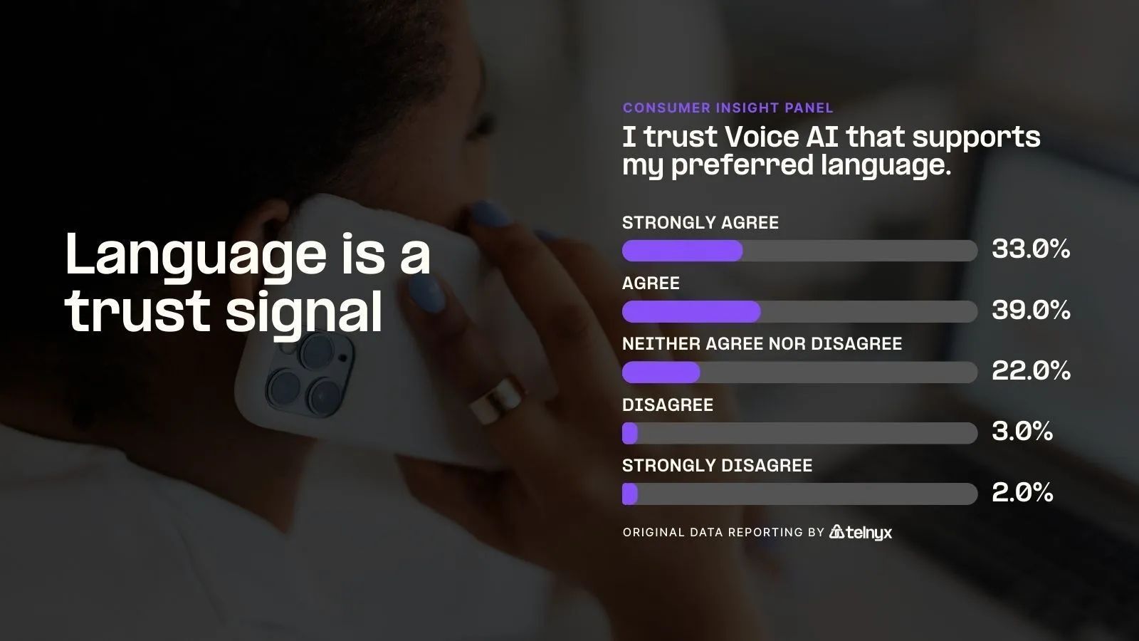 Image - Language is a trust signal