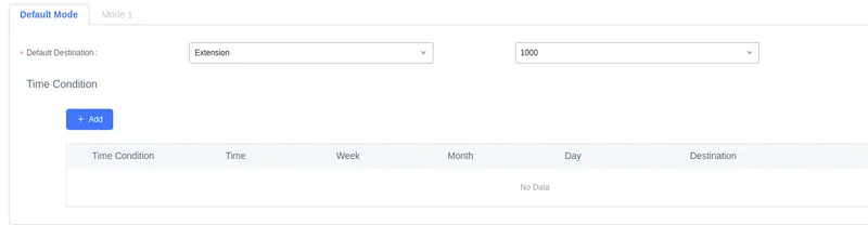 grandstream-umc6202-8 Telnyx