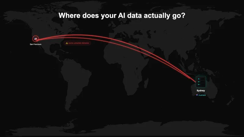 Where does your AI data actually go?